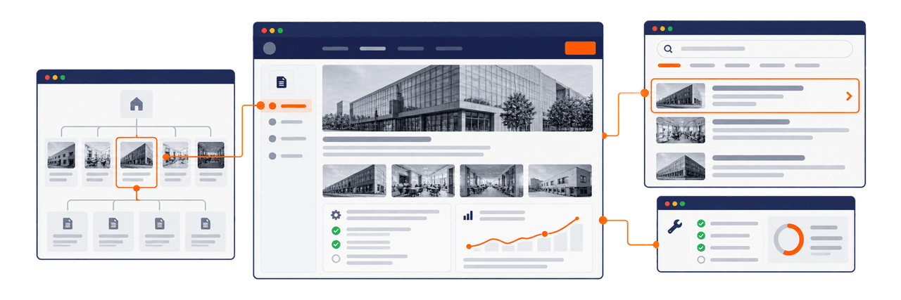 Konu kümesine göre düzenlenmiş site sayfalarının arama sonucu önizlemesine ve inceleme listesine bağlandığını gösteren arayüz çizimi