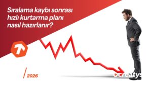 Sıralama kaybı sonrası hızlı kurtarma planı nasıl hazırlanır