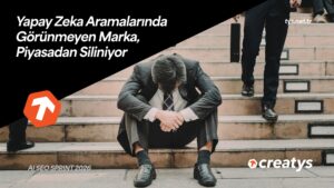 Yapay Zeka Aramalarında Görünmeyen Marka, Piyasadan Siliniyor