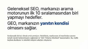 Generative Engine Optimization (GEO) Hizmetimiz Nedir? &mdash; SEO Blog 4